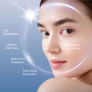 Lipo Crystal ingredients infographic featuring White Tomato Extract and Liposomal Vitamin C