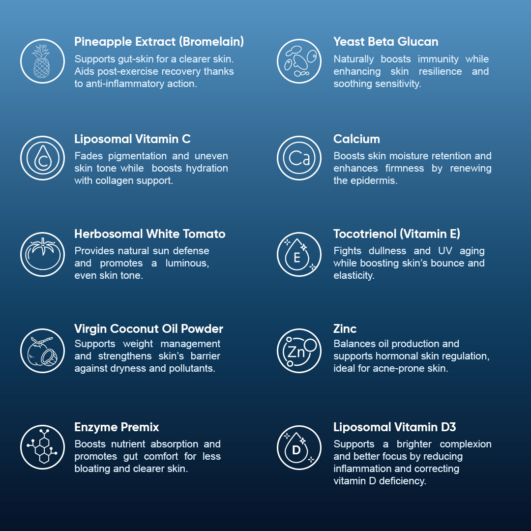 Infographic listing key ingredients for Lipo Crystal beauty supplement including vitamins and minerals.