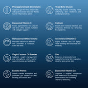 Infographic listing key ingredients for Lipo Crystal beauty supplement including vitamins and minerals.
